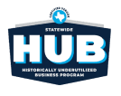 Digi-Clicks HUB Certification